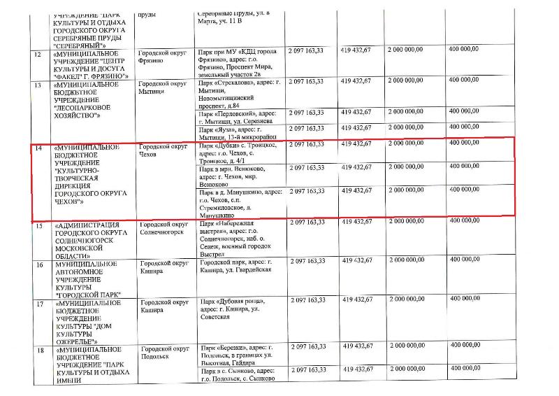 Педагогический состав школы 3 Бугуруслан. МБОУ СОШ 5 Г.Азова пед состав. Педагогический состав школы 13 Калуга. Педагогический состав МБОУ СОШ круглое поле.