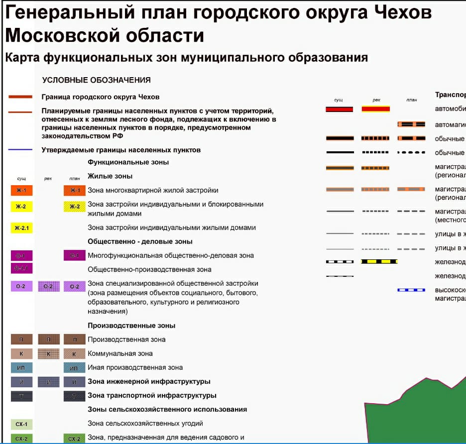 Генеральный план чехов