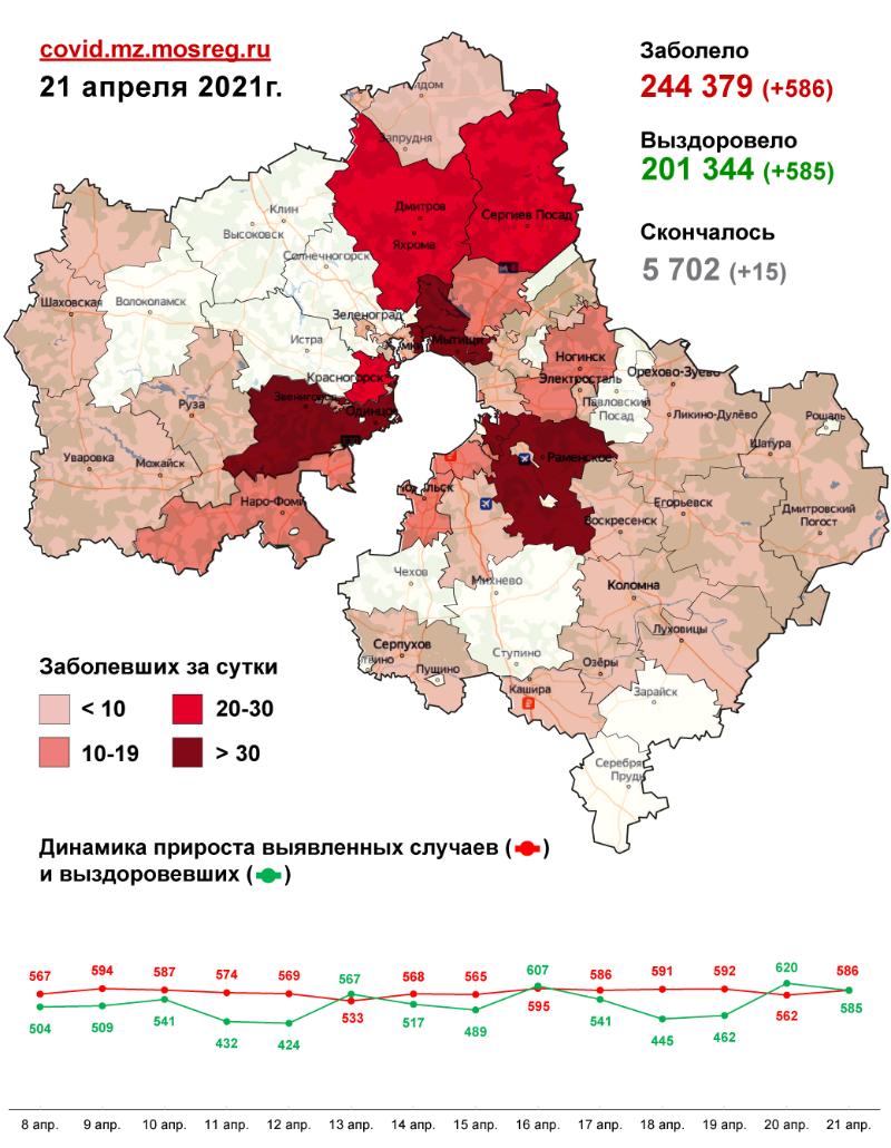 Карта заболеваемости по тверской области на сегодня